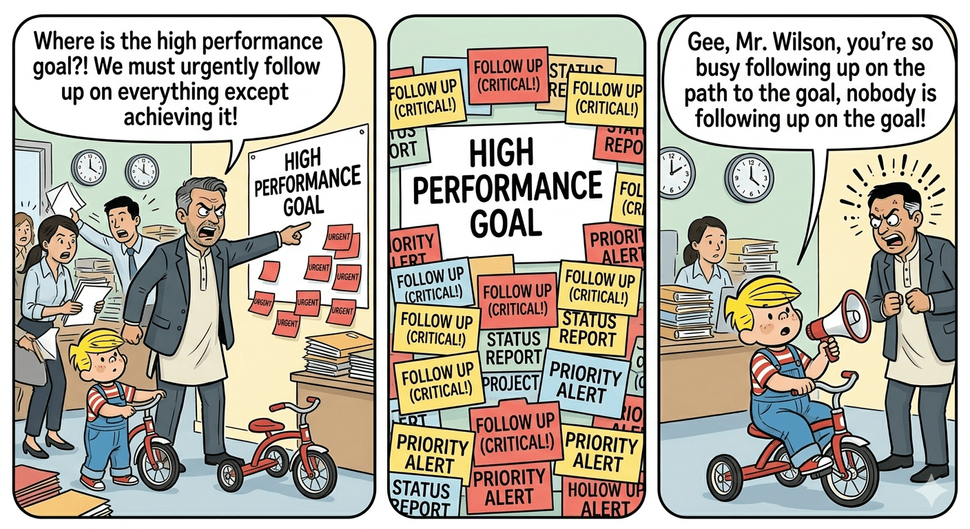 Comic strip showing the real goal hidden behind follow-up notes and urgent alerts